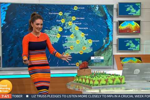 Good Morning Britain fans can’t believe Laura Tobin’s real age as weather star gets a huge cake on..