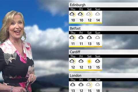 Carol Kirkwood wows BBC Breakfast viewers in ‘absolutely stunning’ figure hugging dress