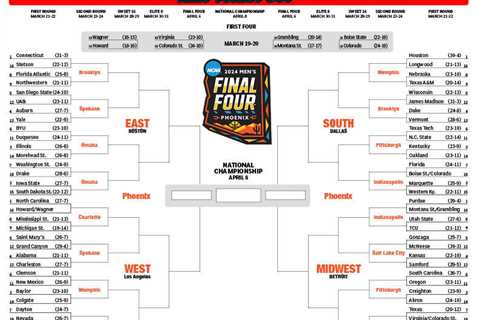 Printable NCAA bracket: The complete 2024 March Madness field