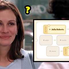 I'm Sorry But There's No Way You're Solving These Movie Chains, Especially Number 3