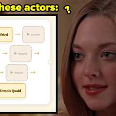 Only An Absolute Film Genius Can Solve These Tough Movie Chain Puzzles With No Mistakes