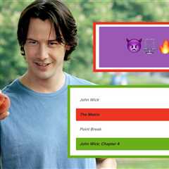 Oh, You Love Keanu Reeves? Prove It By Getting 12/15 On This Emoji Quiz