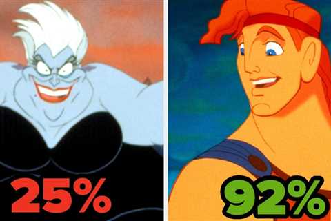 I Bet You Can't Get More Than 75% On This Disney-Themed Math Quiz