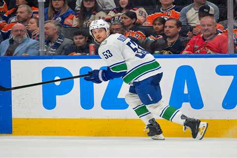 Three players the Rangers could target in NHL free agency