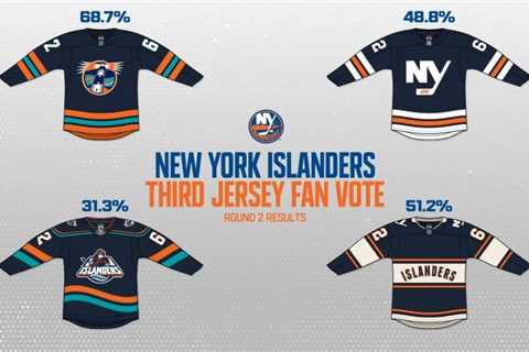 Islanders reveal winner of fan-created third jersey contest for 2027-28 season